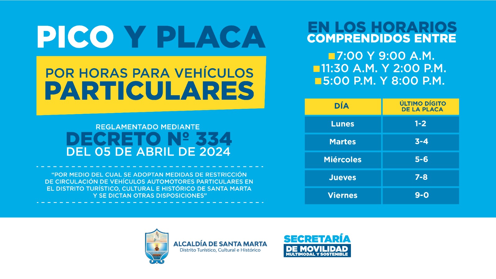 Nueva medida de Pico y Placa regirá por horas y entrará en vigencia a partir del 8 de abril Nueva medida de Pico y Placa regirá por horas y entrará en vigencia a partir del 8 de abril
