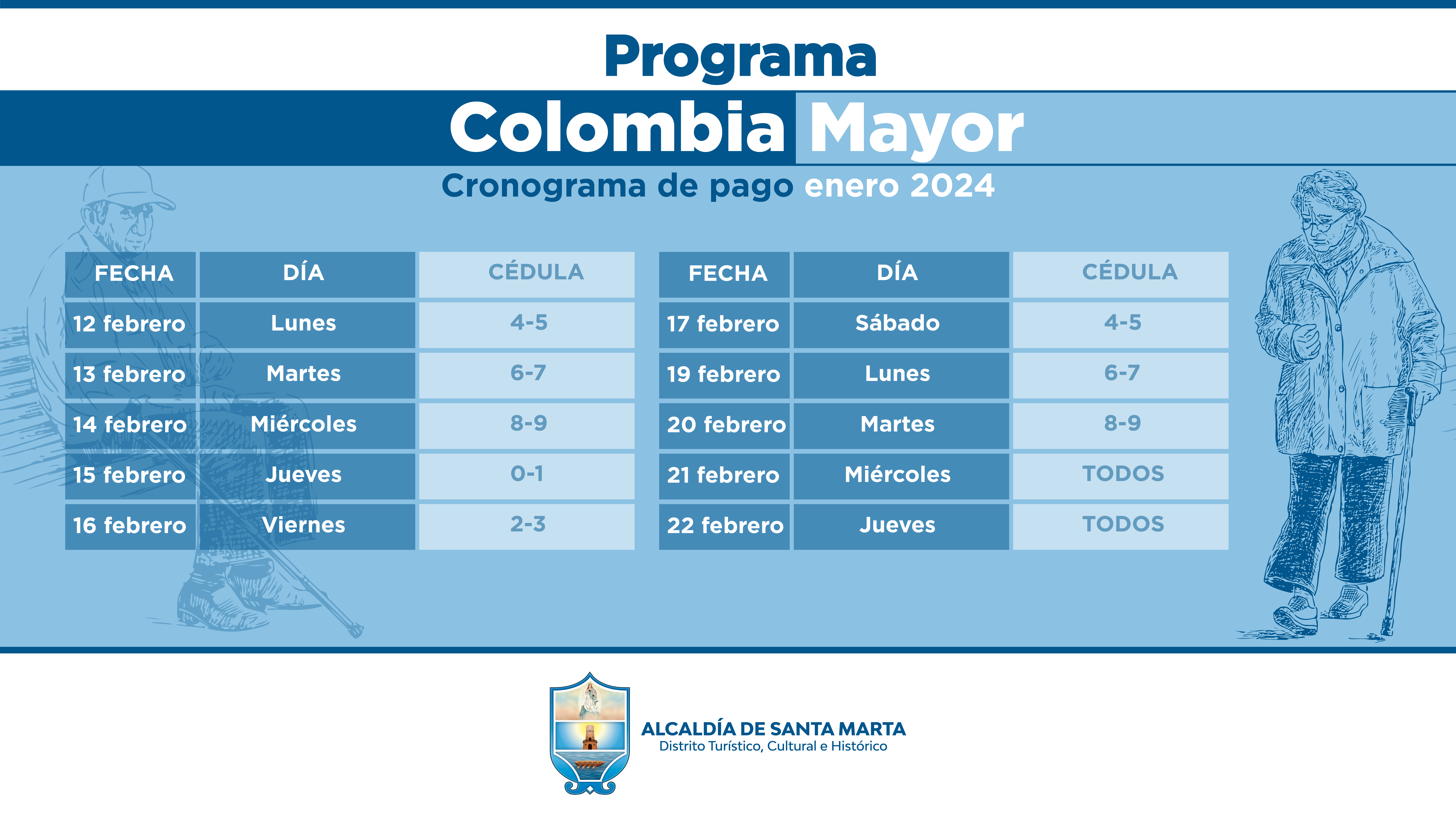 Inició entrega del primer ciclo de subsidios a beneficiarios del programa Colombia Mayor 2024