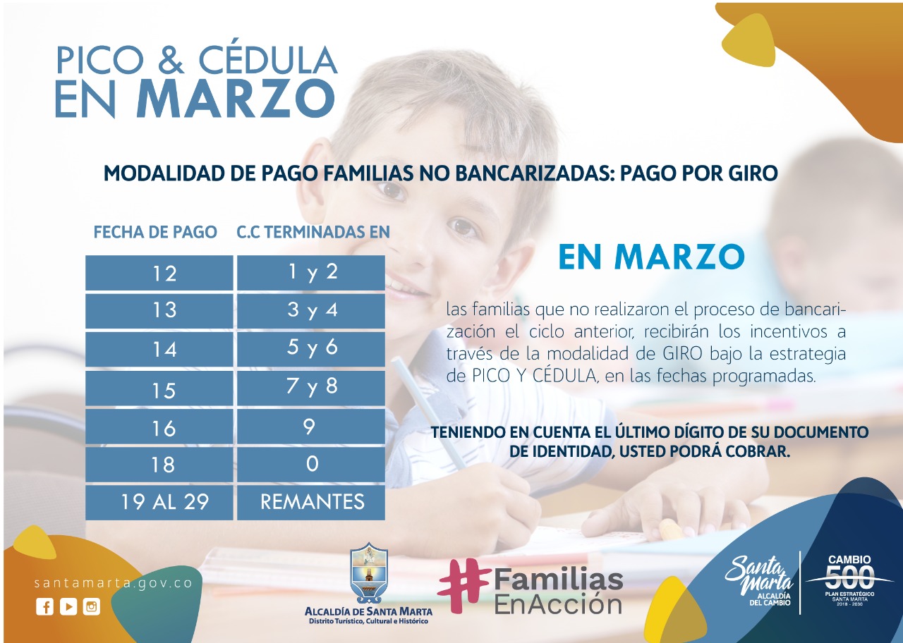 Distrito inicia 1ra entrega de incentivos de Familias en Acción de 2019 Distrito inicia 1ra entrega de incentivos de Familias en Acción de 2019