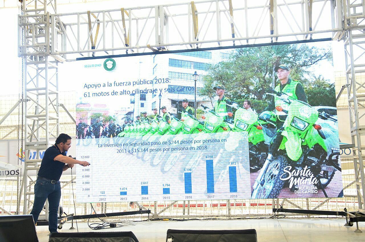 Alcalde inicia rendiciones de cuenta de su periodo 2018 Alcalde inicia rendiciones de cuenta de su periodo 2018