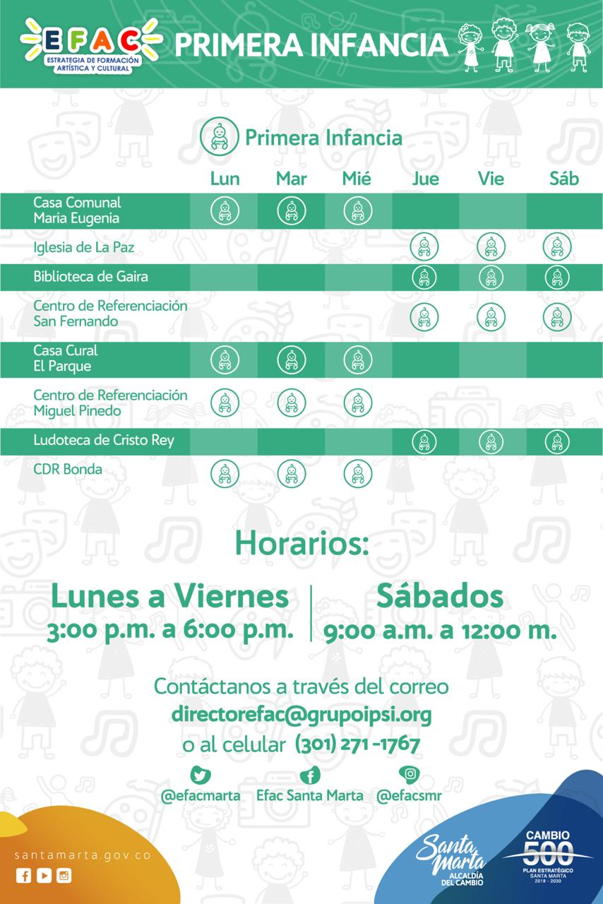 ¡Haz parte de la EFAC! Conoce los puntos de formación más cercanos a tu barrio